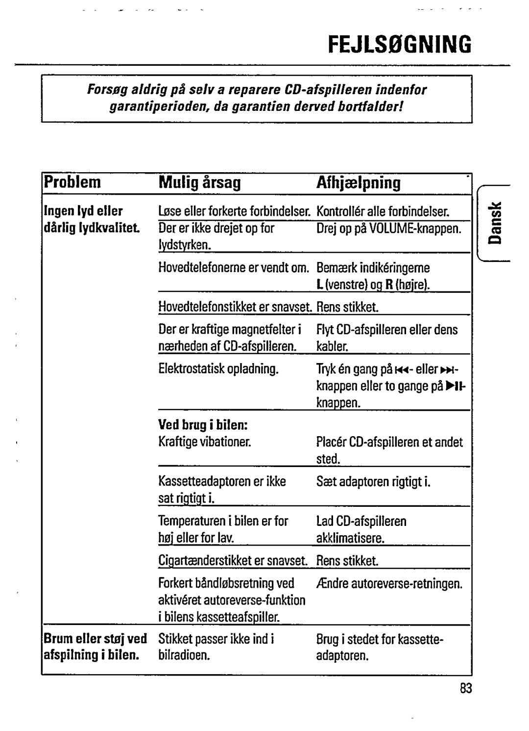 Philips AZ6834, AZ6835 manual 