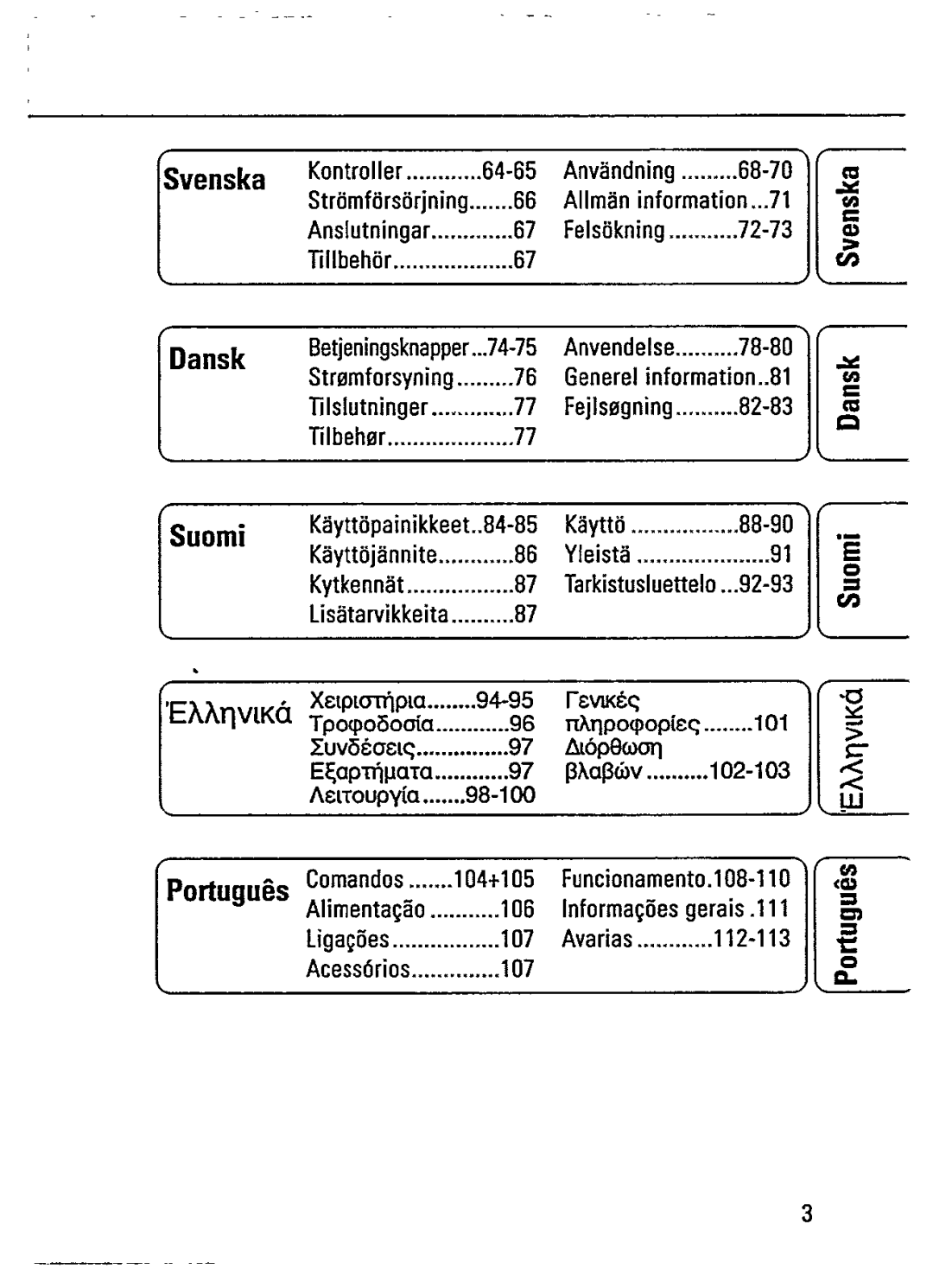 Philips AZ6834, AZ6835 manual 