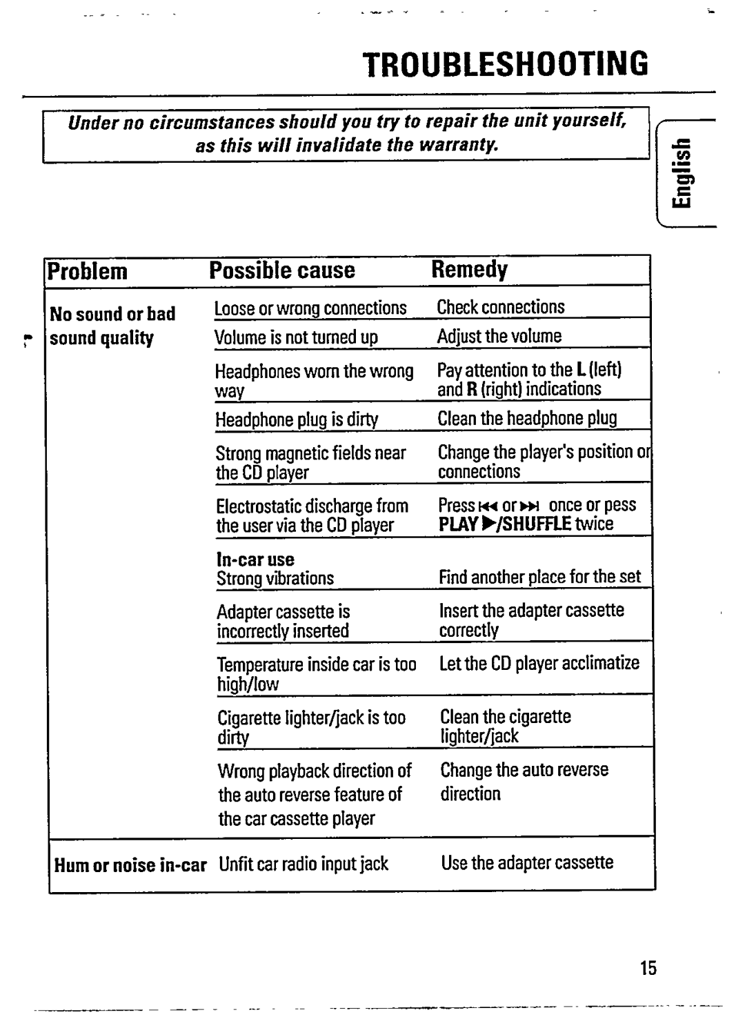 Philips AZ6836 manual 