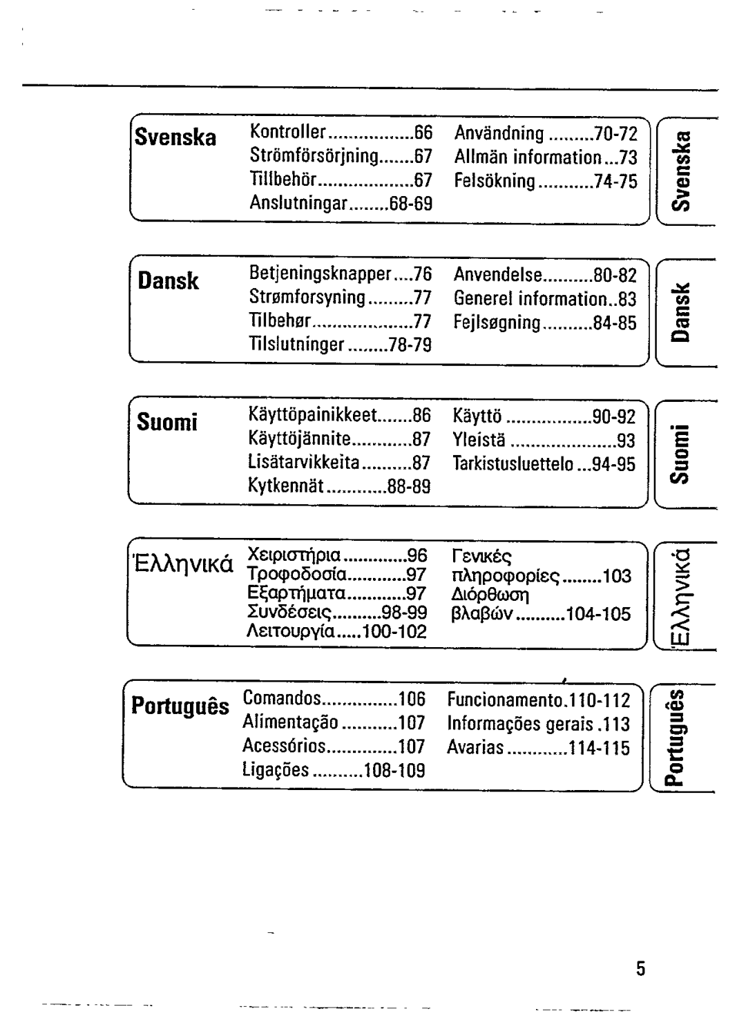 Philips AZ6836 manual 