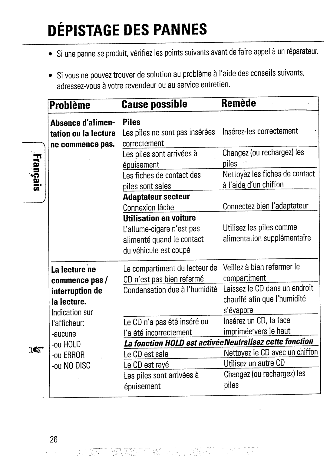 Philips AZ6837 manual 