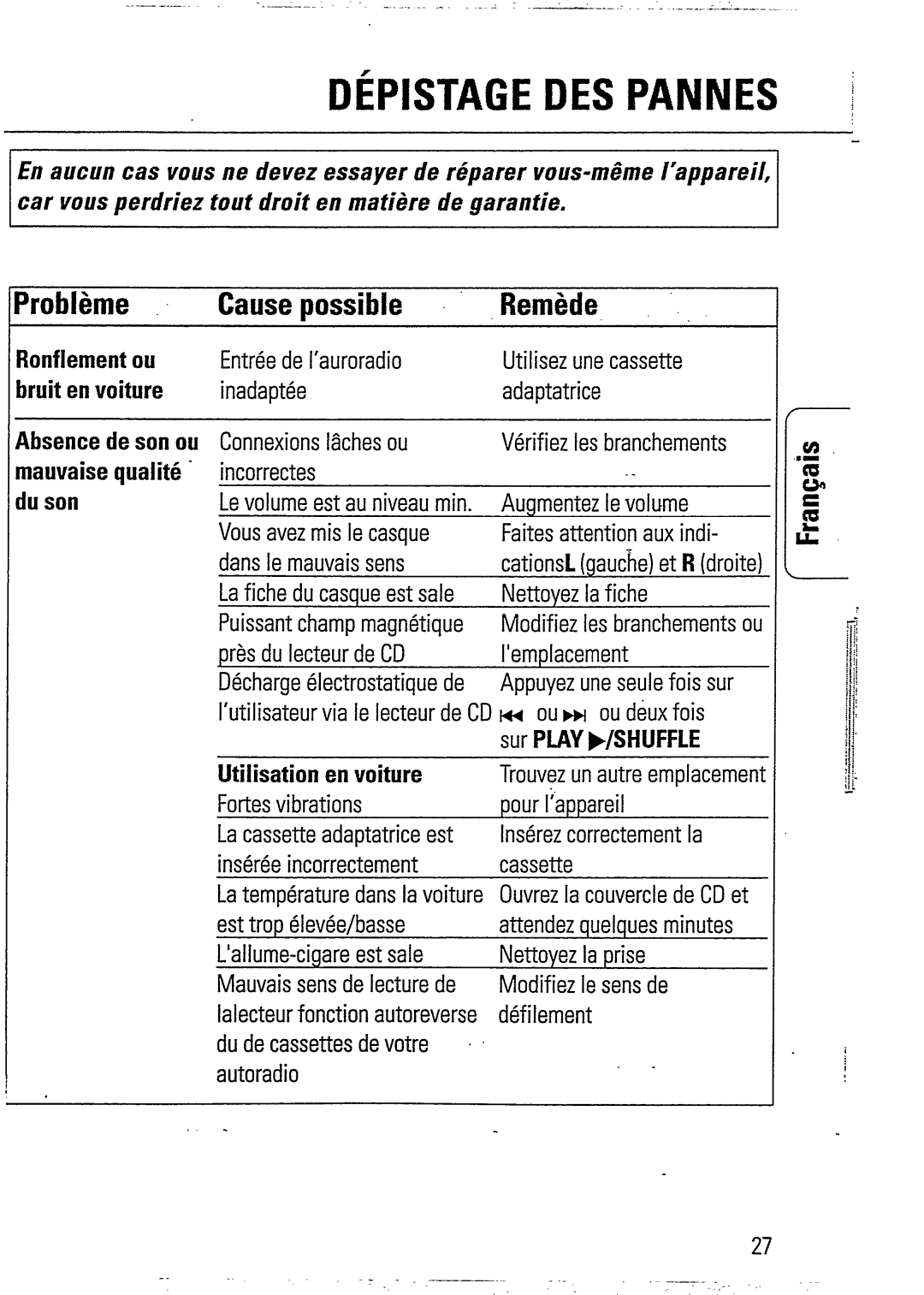 Philips AZ6837 manual 