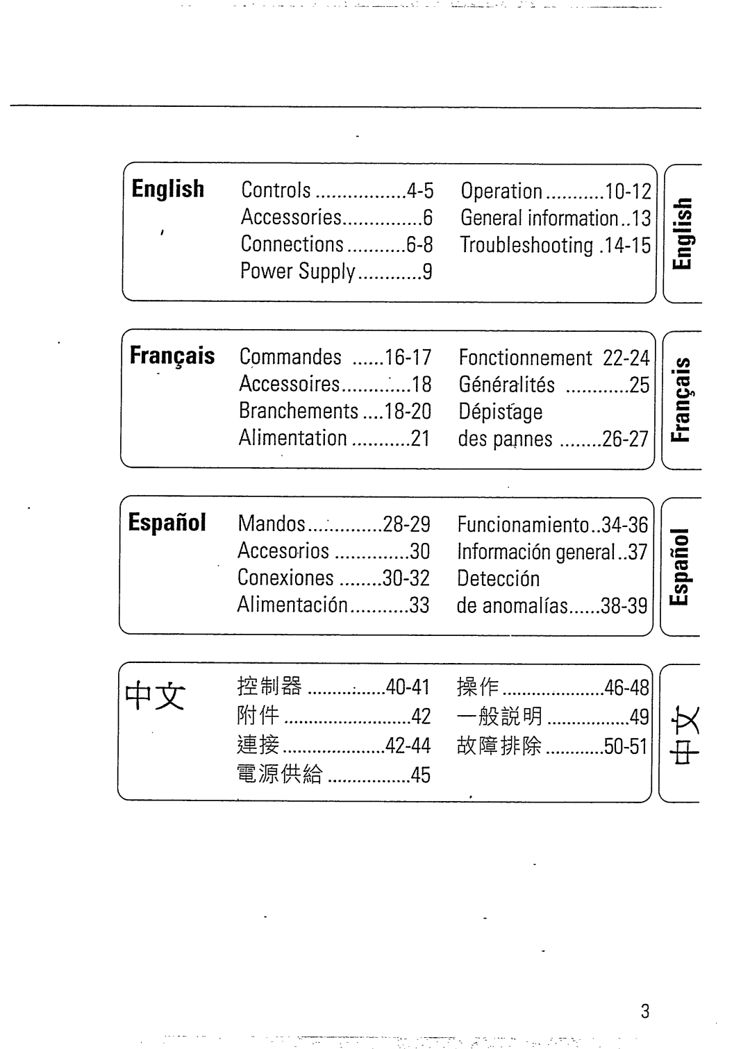 Philips AZ6837 manual 