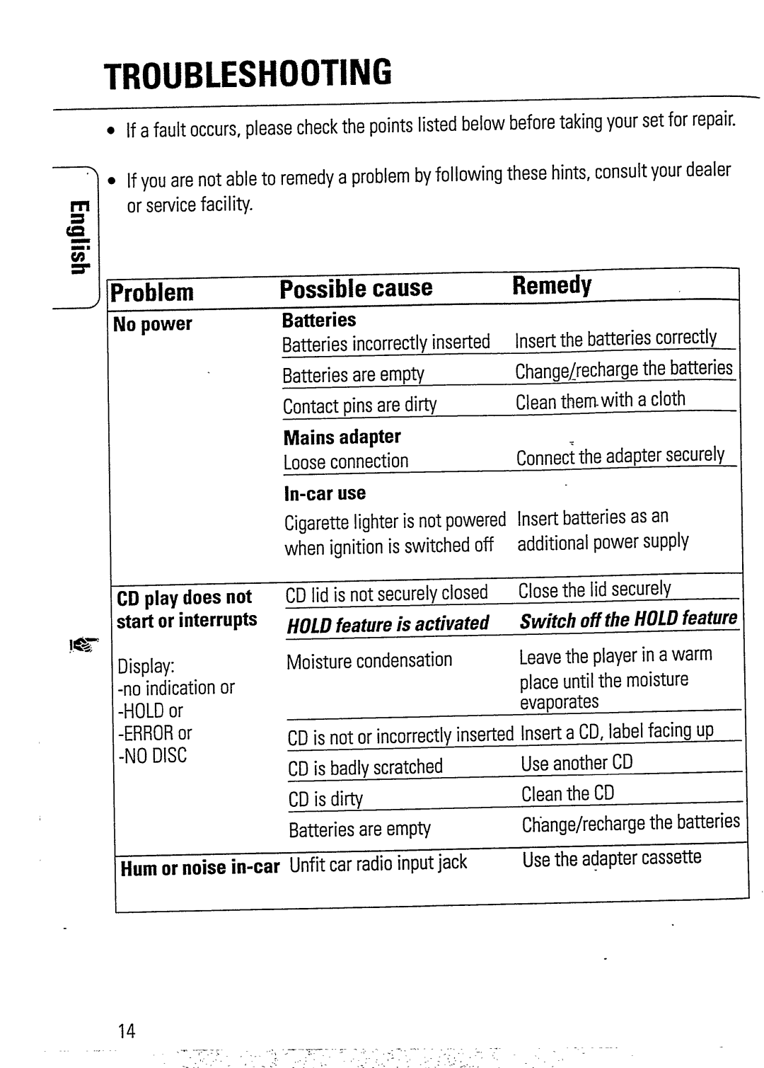 Philips AZ6837/00 manual 