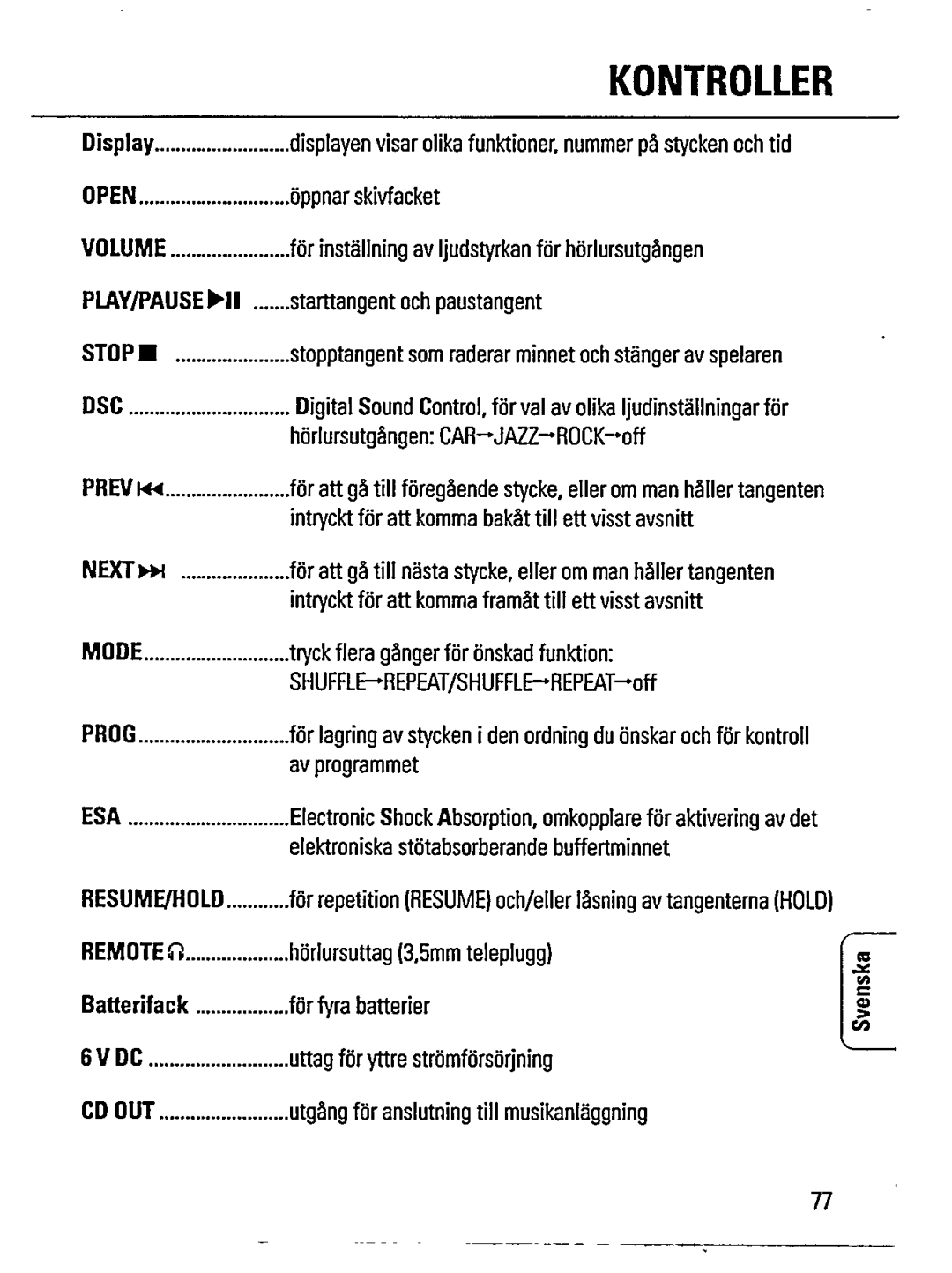 Philips AZ6846/05 manual 