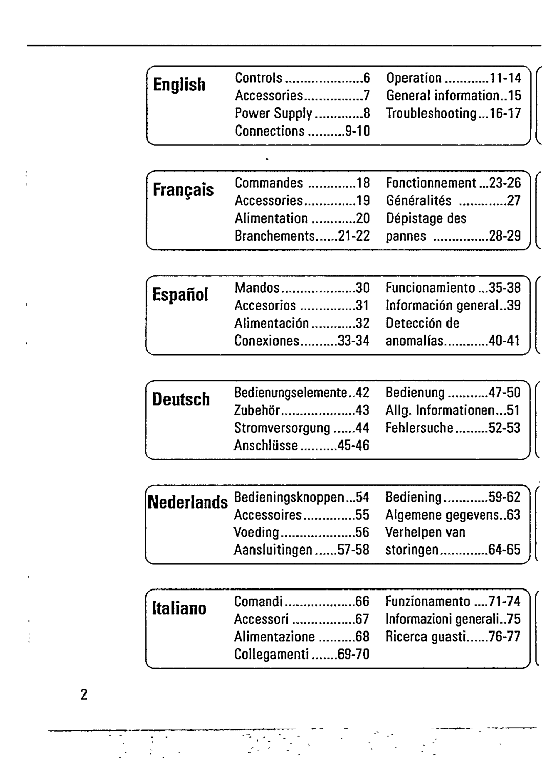 Philips AZ6850 manual 