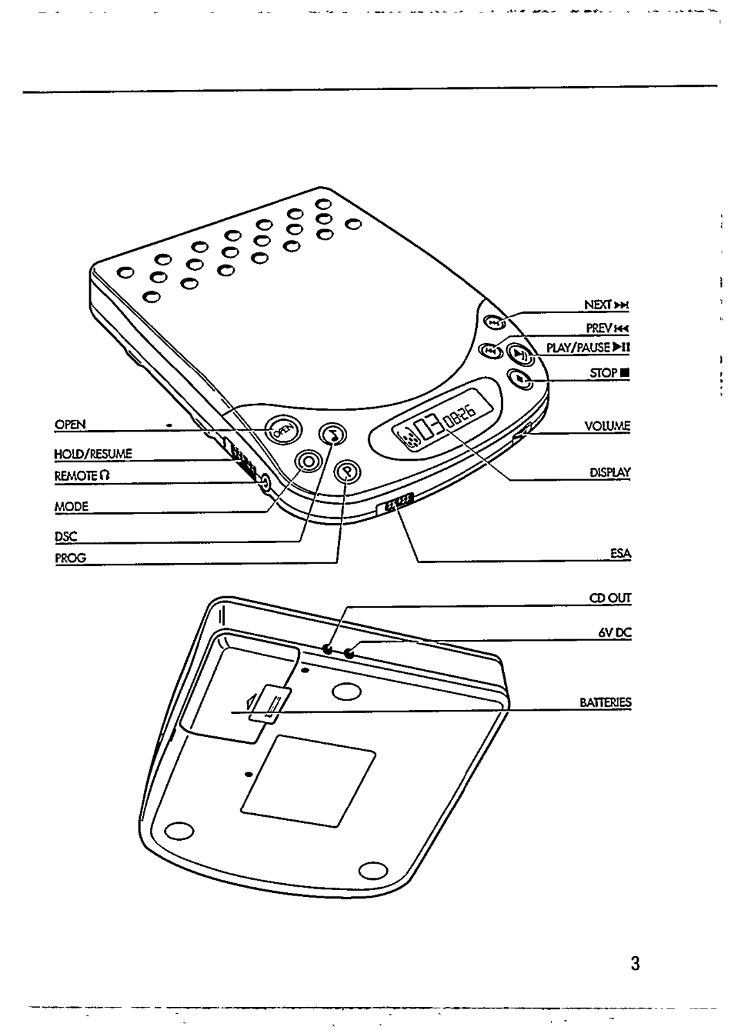 Philips AZ6850 manual 