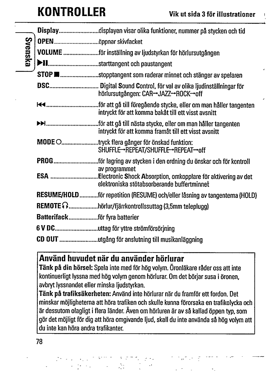 Philips AZ6850 manual 