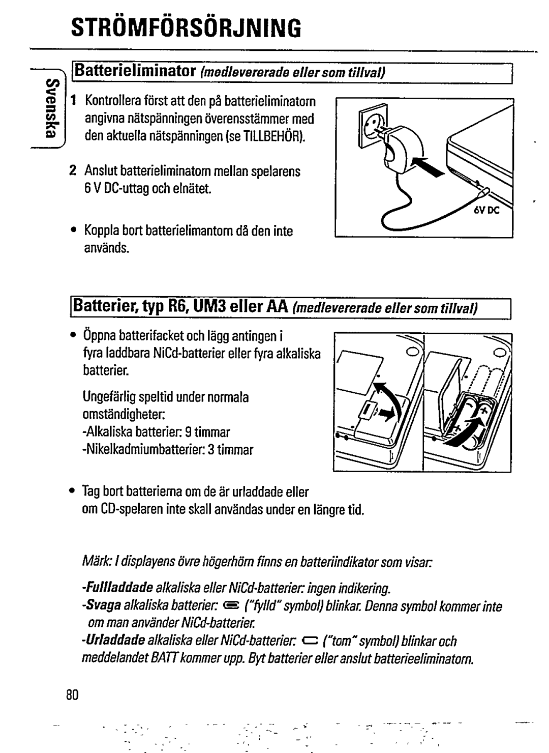 Philips AZ6850 manual 