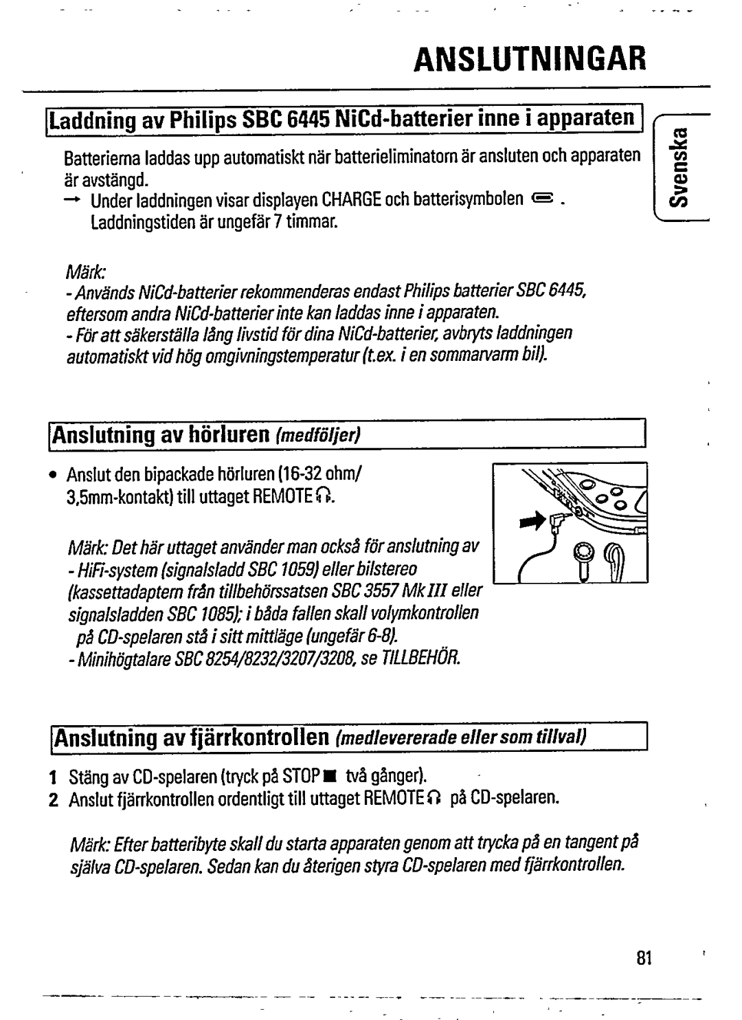 Philips AZ6850 manual 