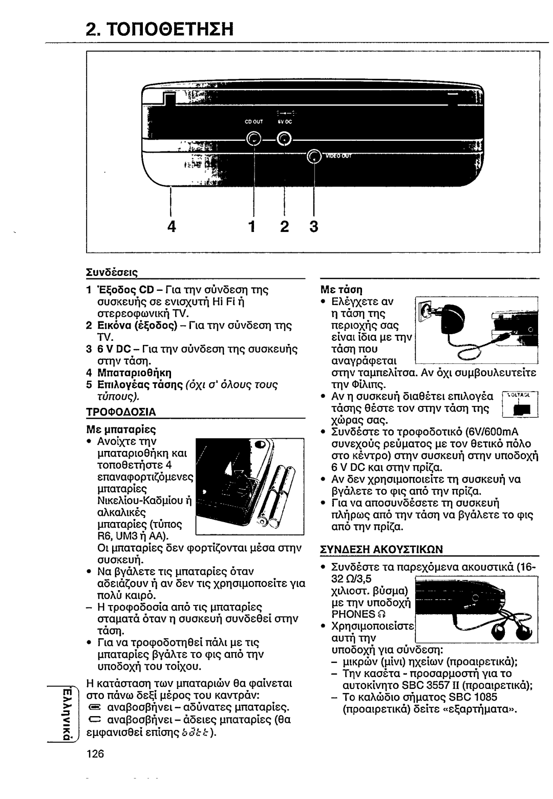 Philips AZ6880/17 manual 