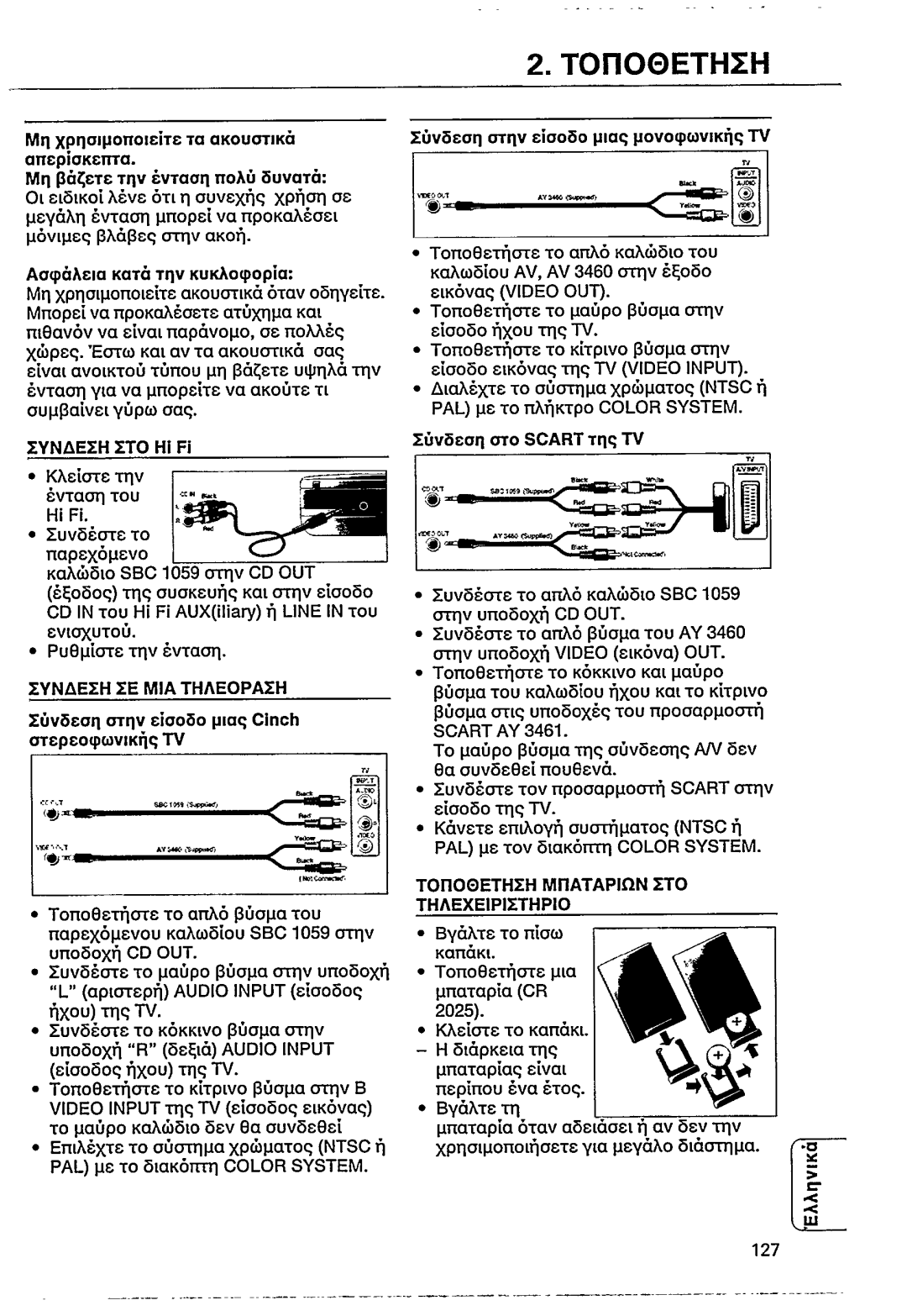 Philips AZ6880/17 manual 