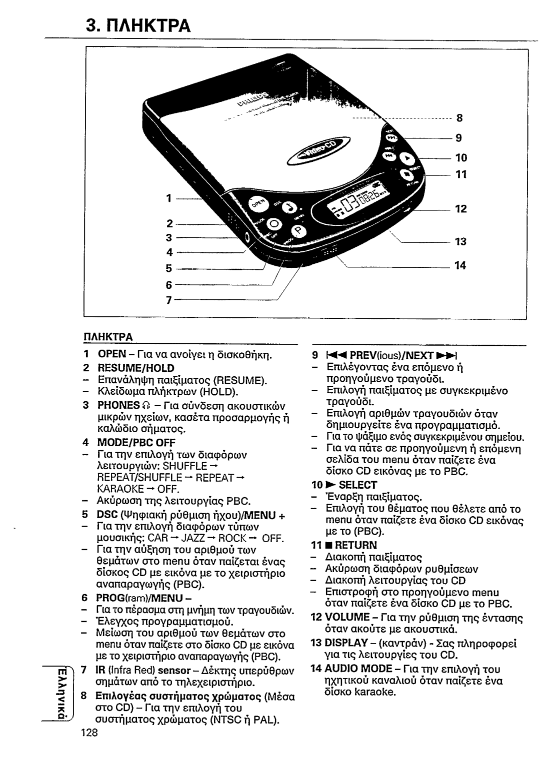 Philips AZ6880/17 manual 