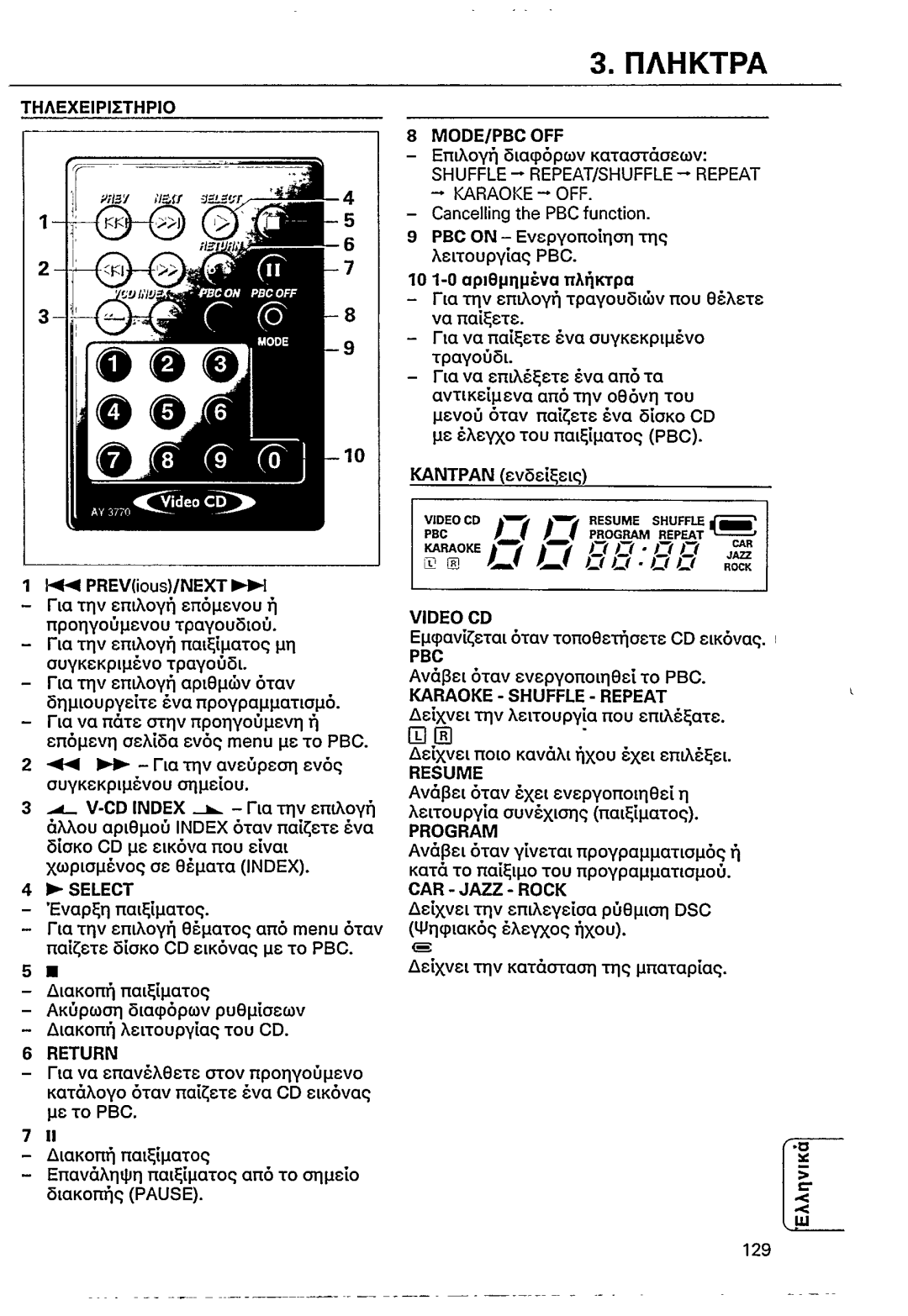 Philips AZ6880/17 manual 