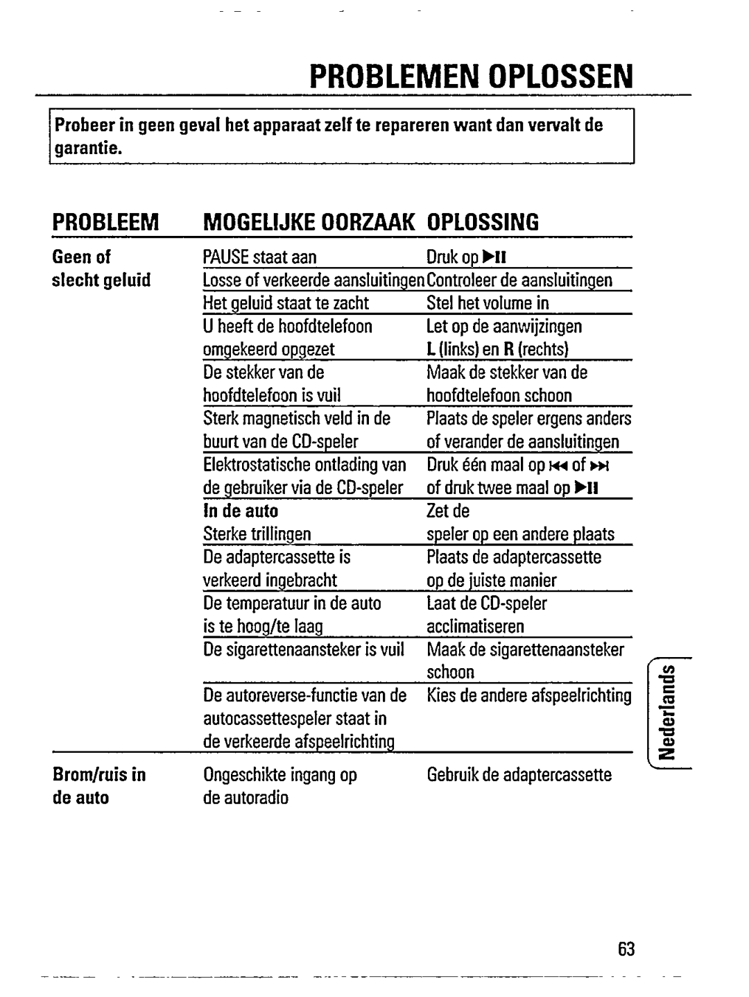 Philips AZ7260 manual 