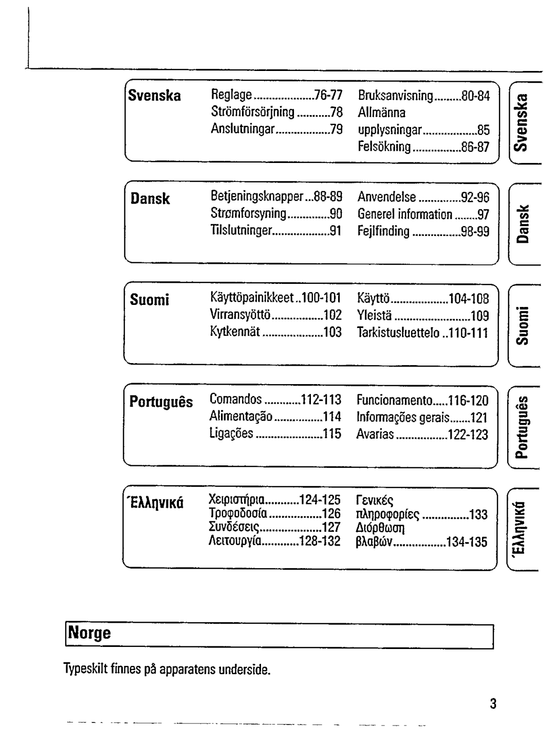 Philips AZ7260 manual 