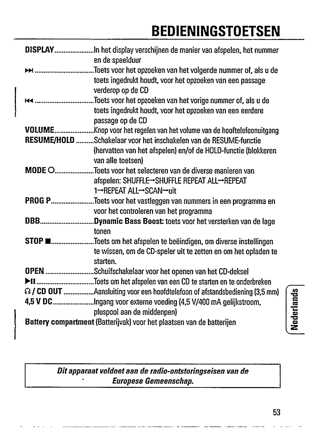 Philips AZ7260 manual 