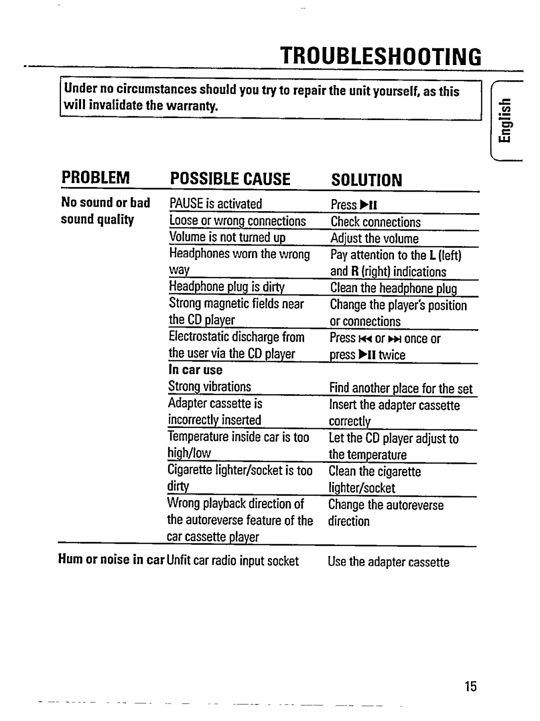 Philips AZ7260/00 manual 