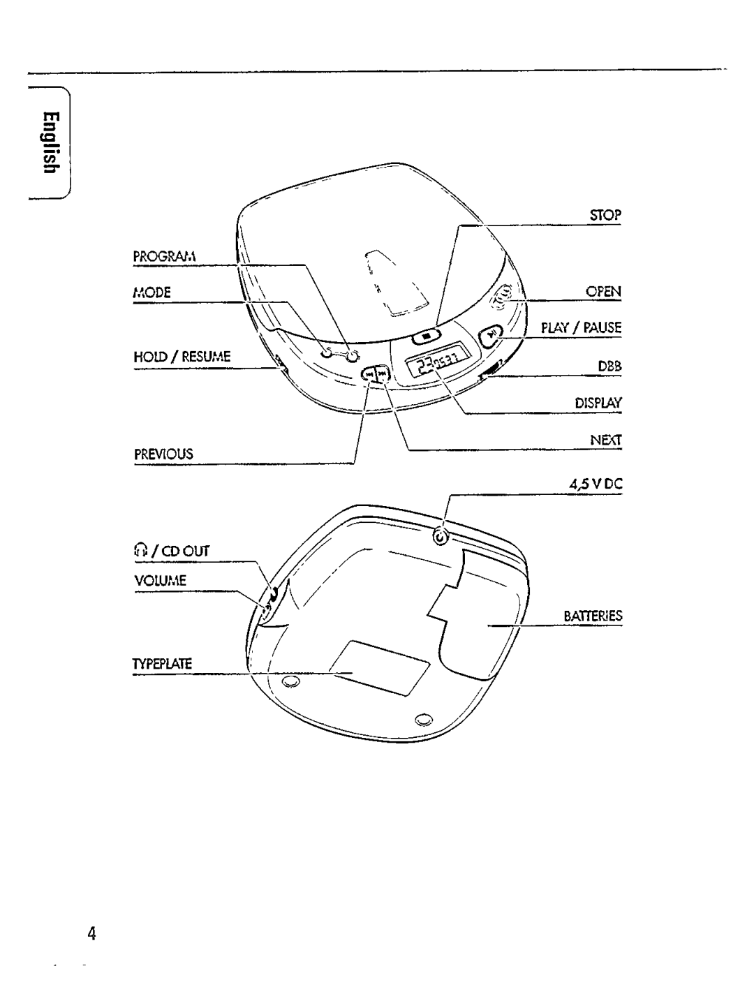 Philips AZ7260/00 manual 