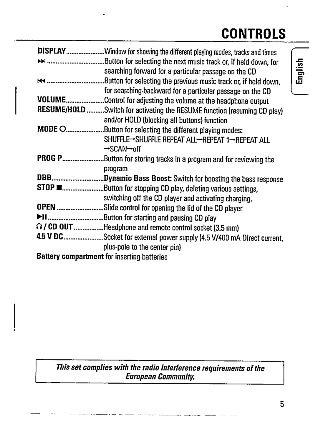 Philips AZ7260/00 manual 