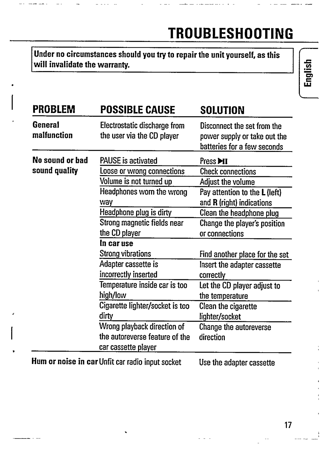 Philips AZ7262/05 manual 