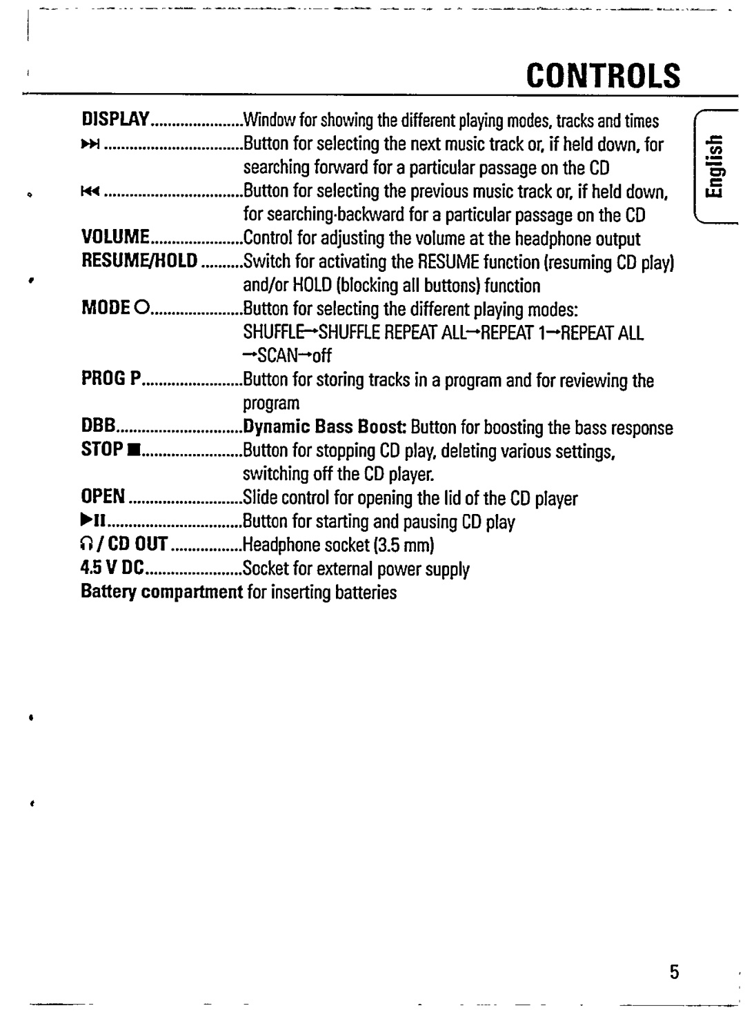 Philips AZ7262/05 manual 