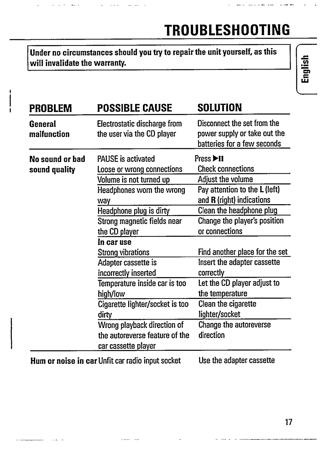 Philips AZ7265 manual 