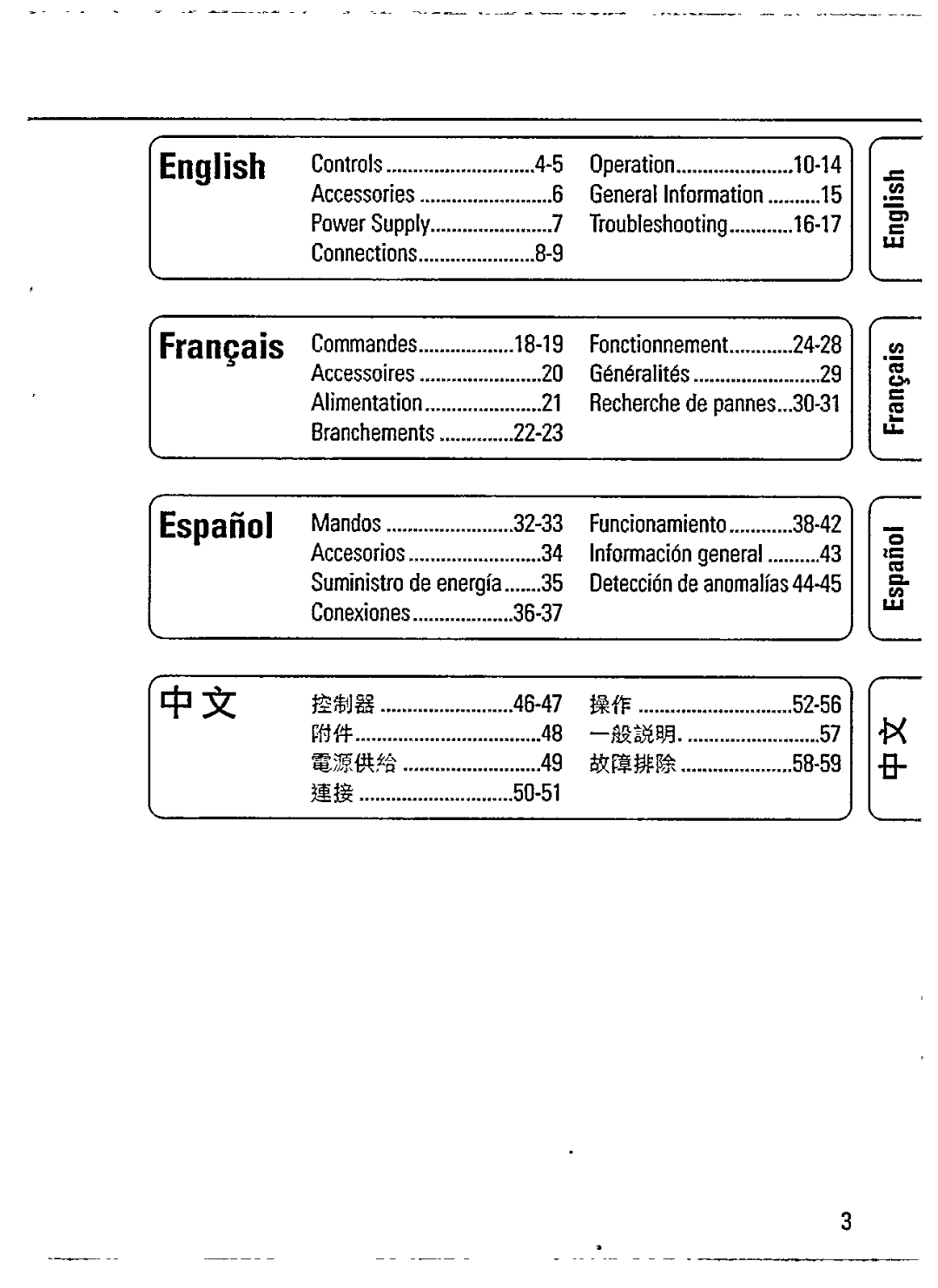 Philips AZ7265 manual 