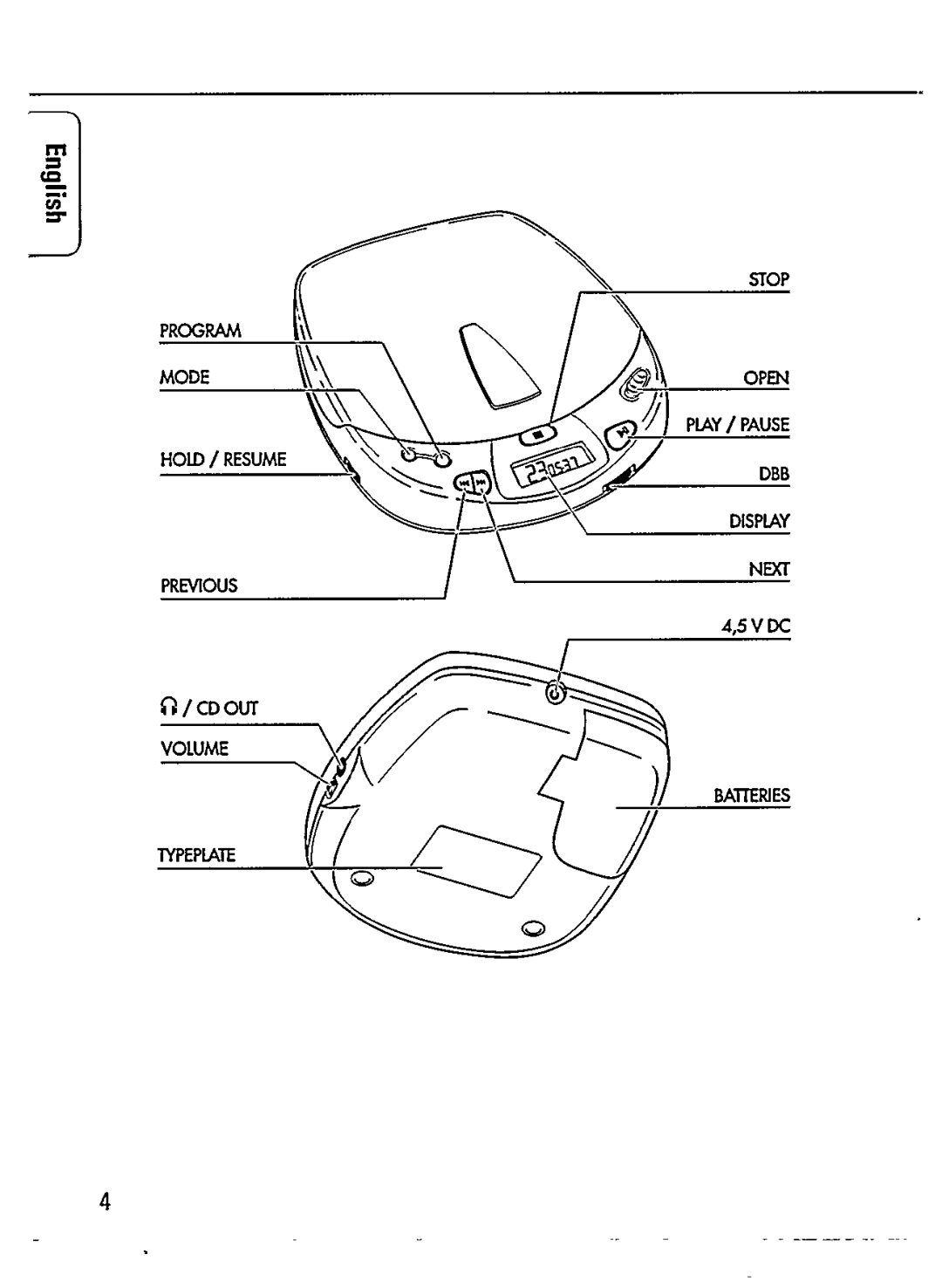 Philips AZ7265 manual 