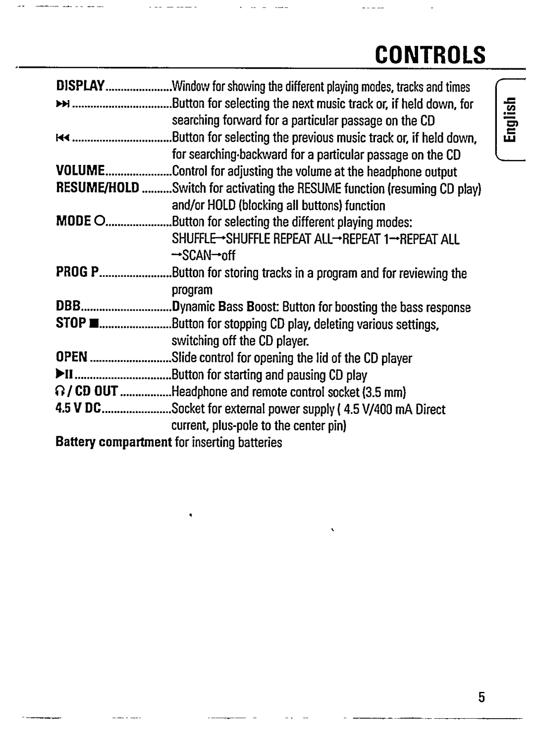 Philips AZ7265 manual 