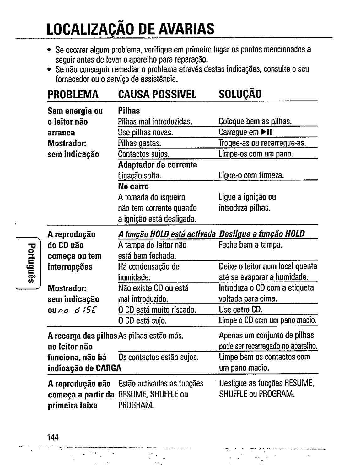 Philips AZ7267, AZ7262 manual 