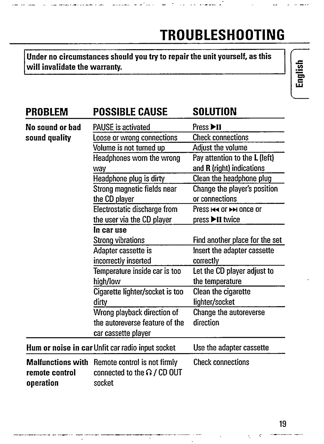 Philips AZ7267/00 manual 