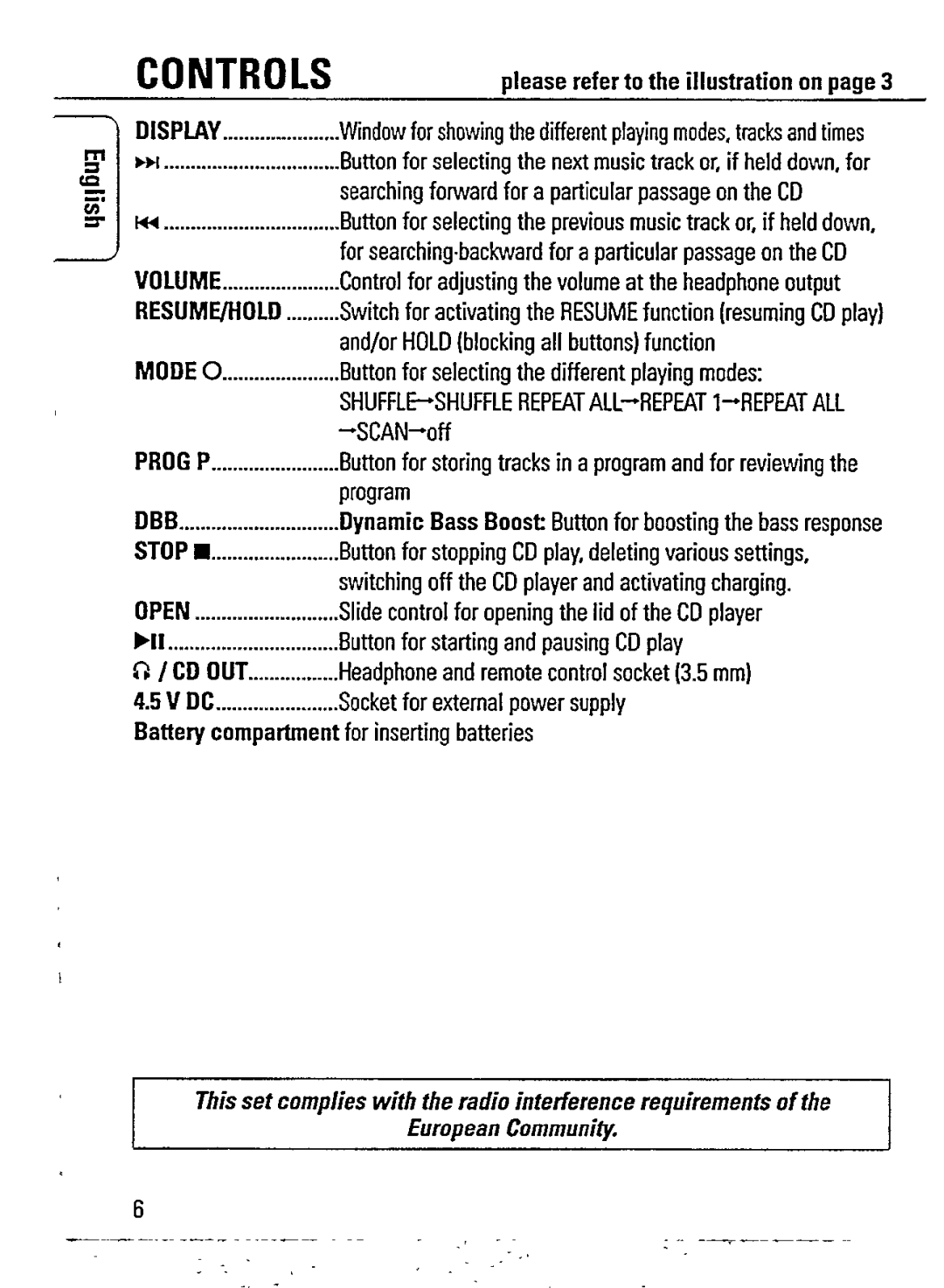 Philips AZ7267/00 manual 