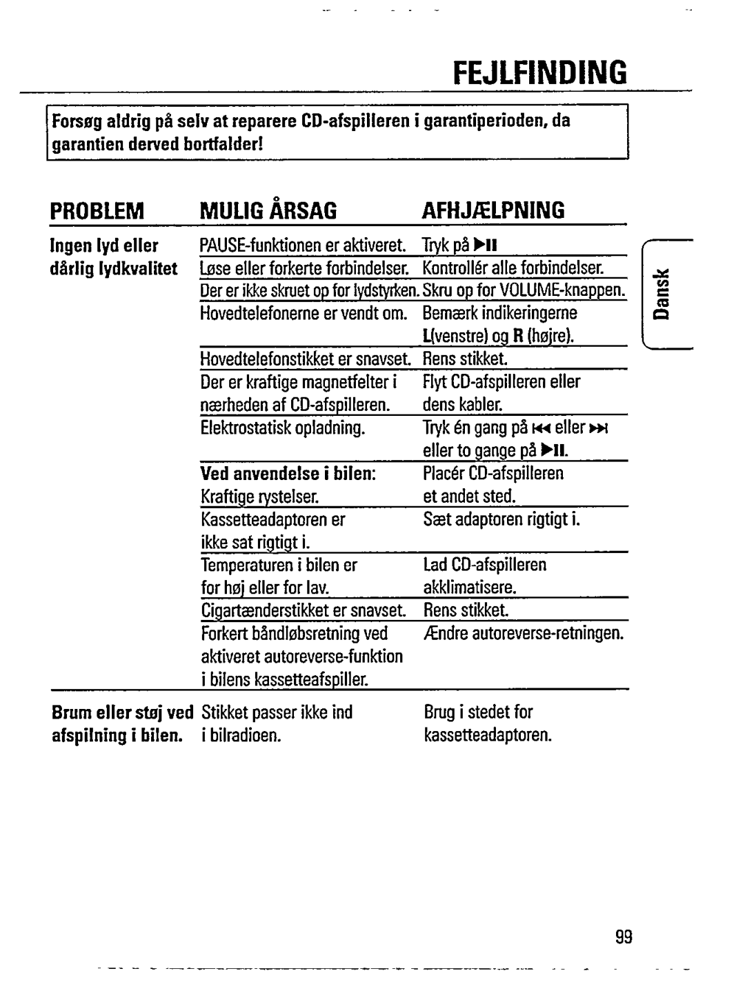 Philips AZ7271 manual 