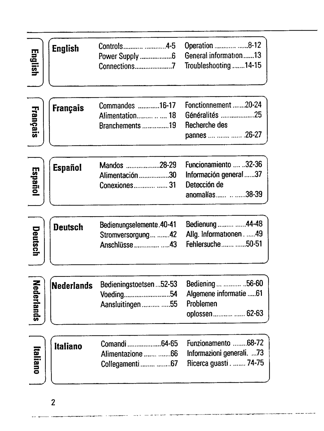 Philips AZ7271 manual 