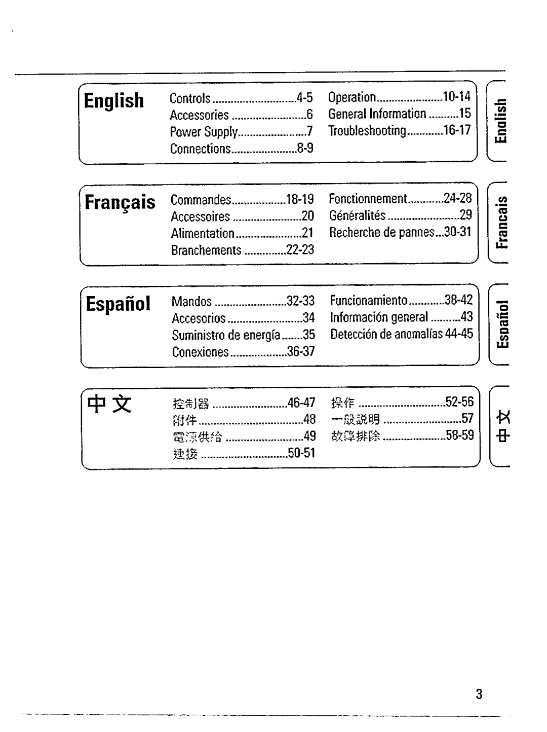 Philips AZ7278/01 manual 