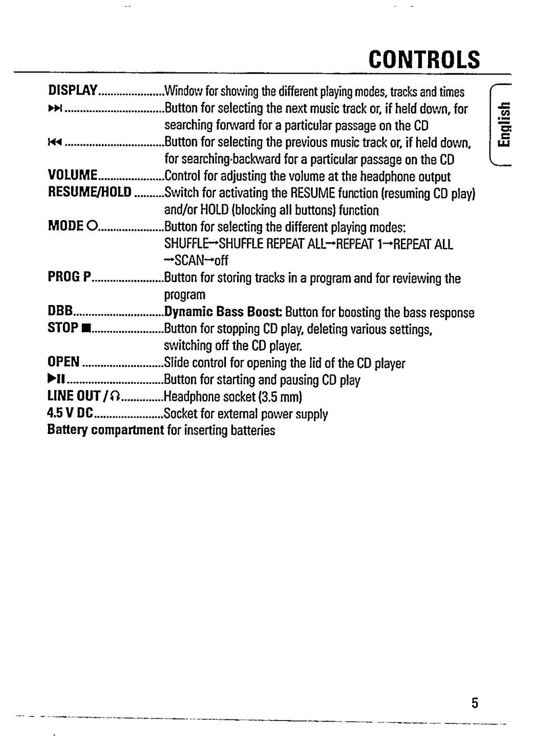 Philips AZ7278/01 manual 