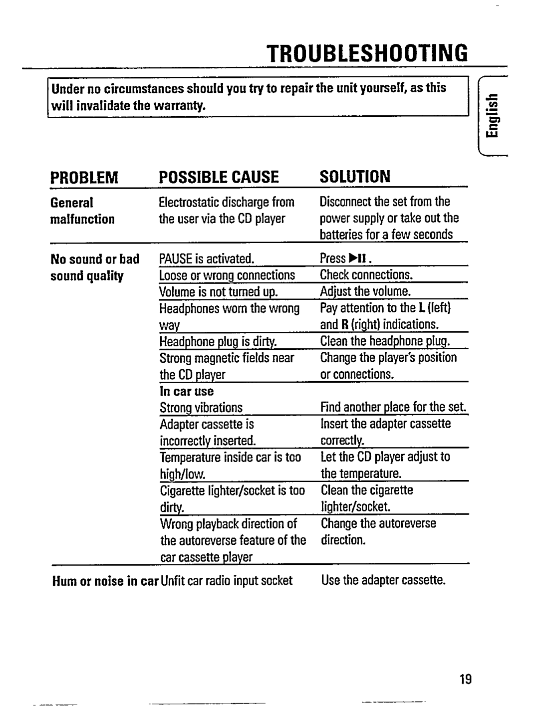 Philips AZ7333, AZ7331 manual 