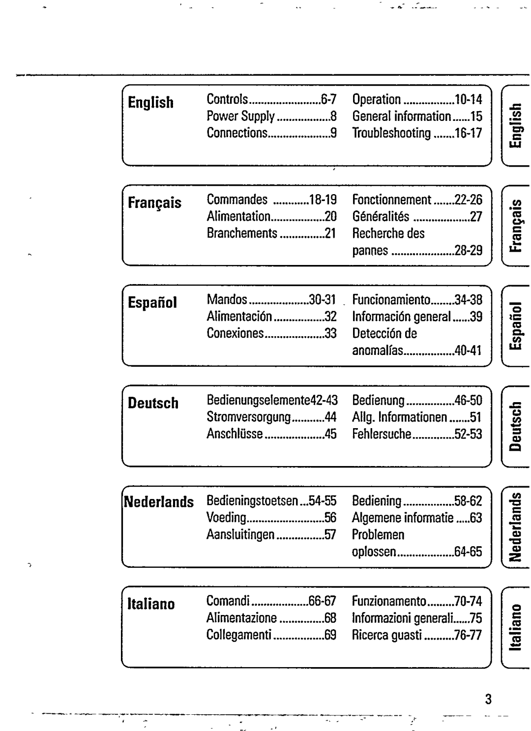 Philips AZ7360 manual 