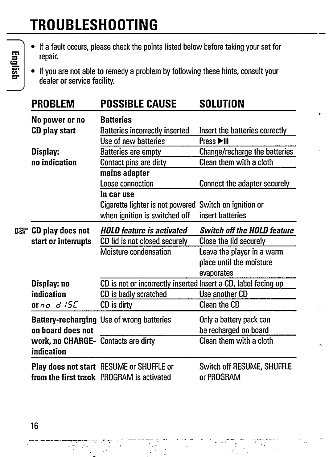 Philips AZ7360/00 manual 