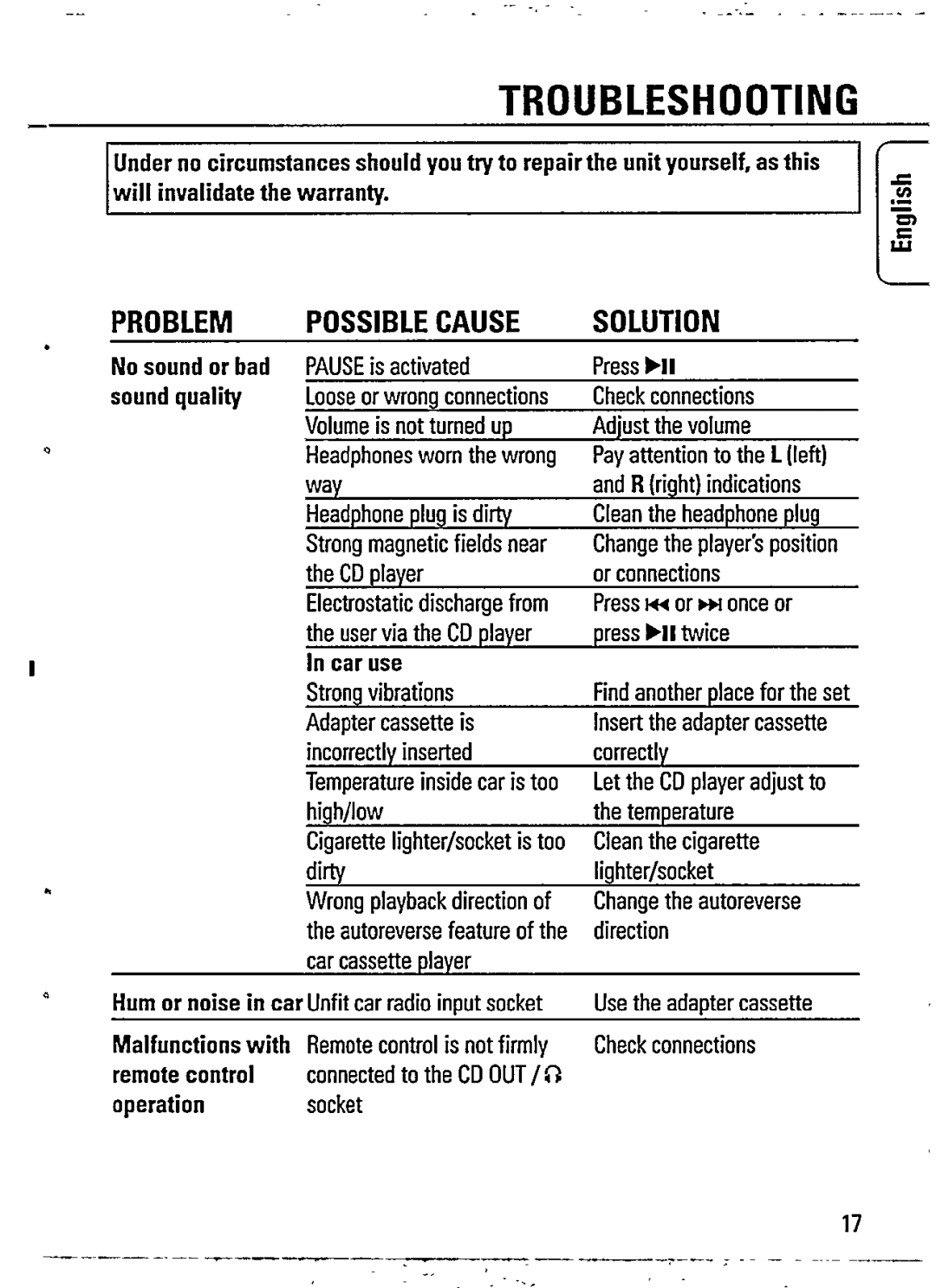 Philips AZ7360/00 manual 