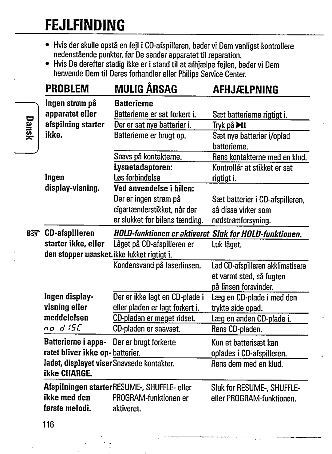 Philips AZ7372 manual 