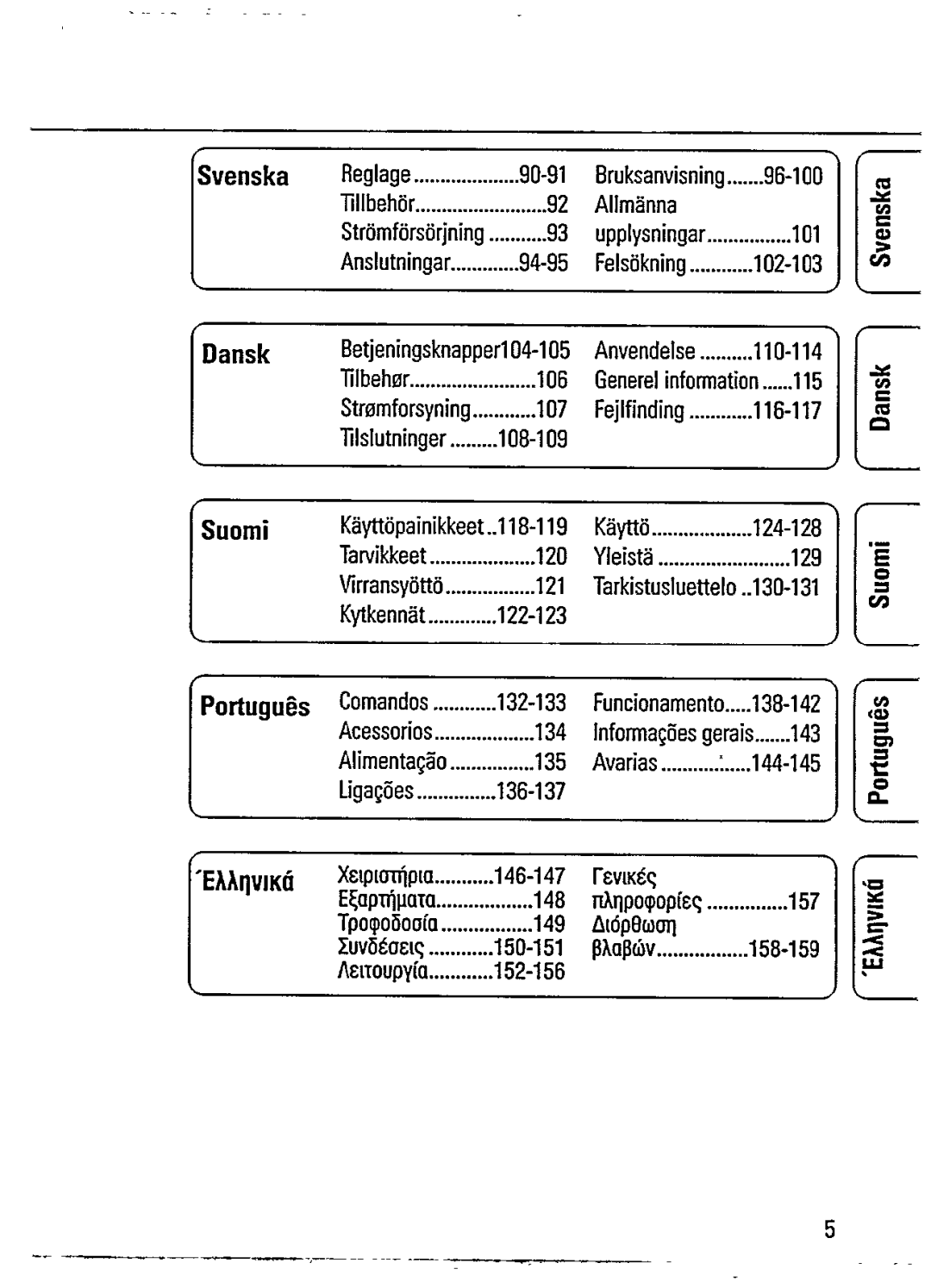 Philips AZ7372 manual 