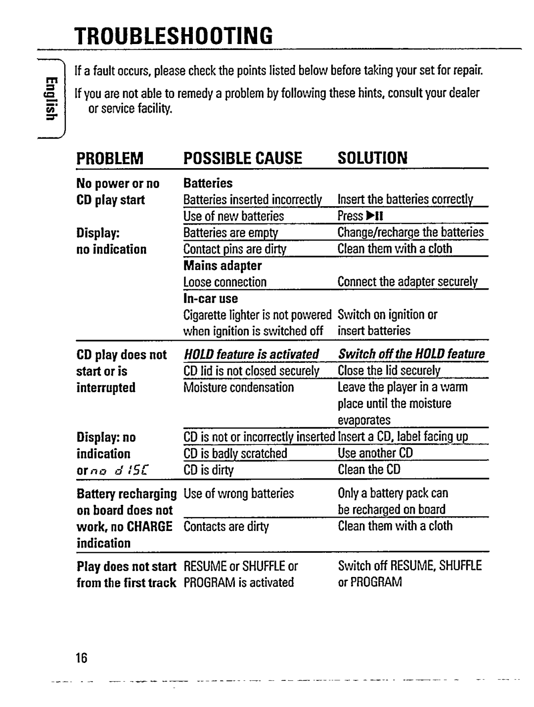 Philips AZ7382/11 manual 