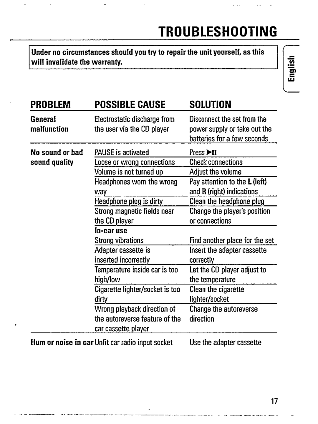 Philips AZ7382/11 manual 