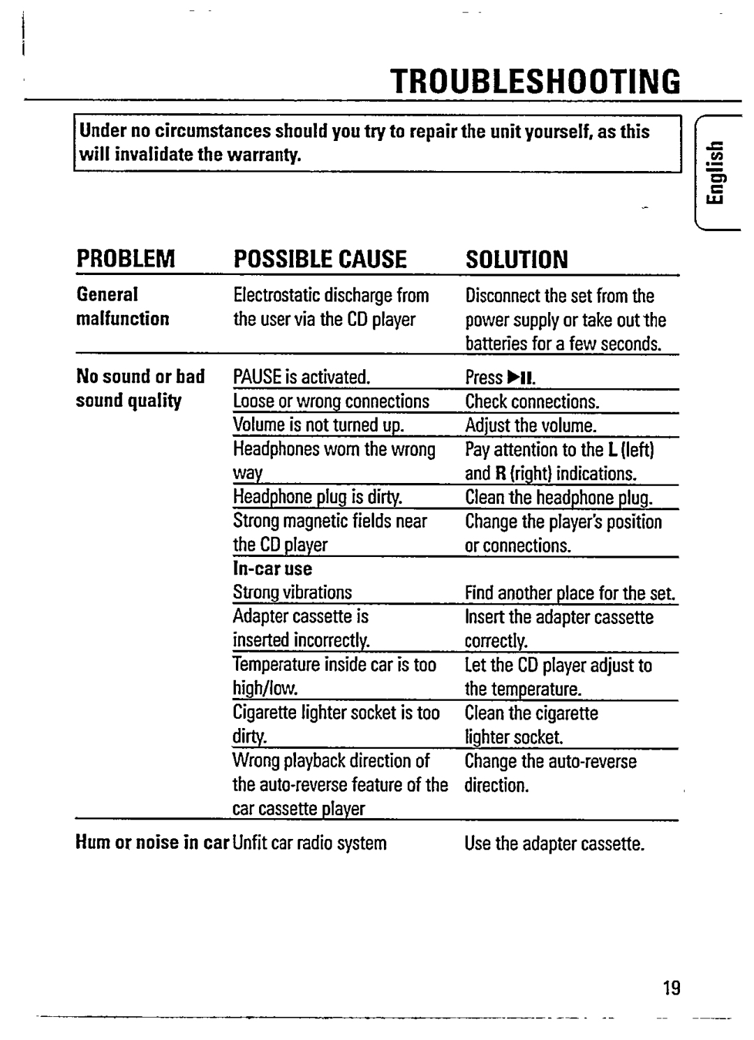 Philips AZ7383/01 manual 