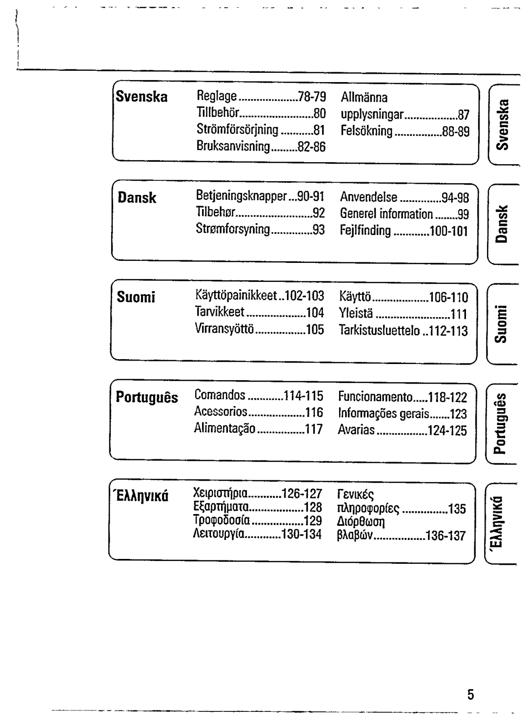 Philips AZ7460/00 manual 