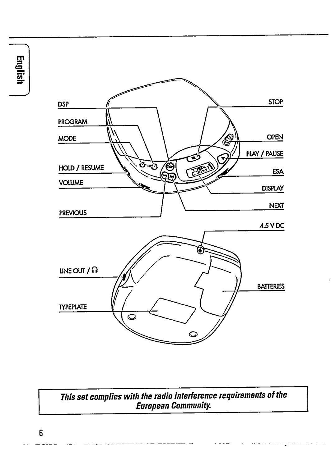 Philips AZ7460/00 manual 