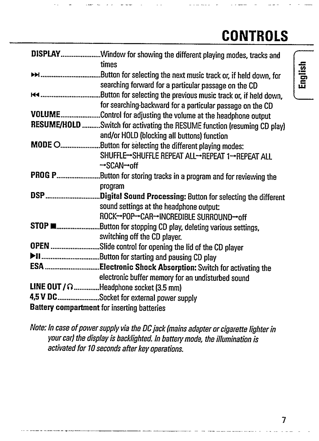 Philips AZ7460/00 manual 