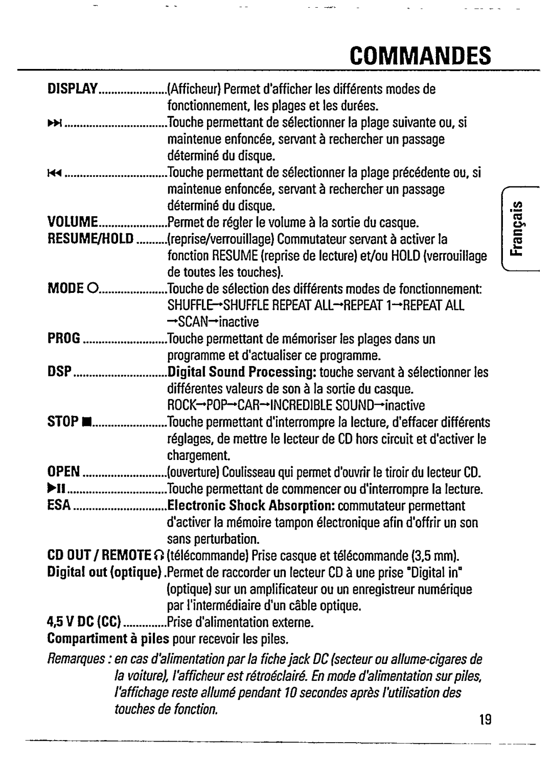 Philips AZ7462/00S manual 